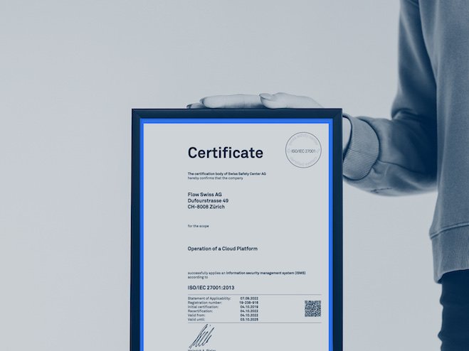 ISO/IEC 27001 Recertification Successfully Passed